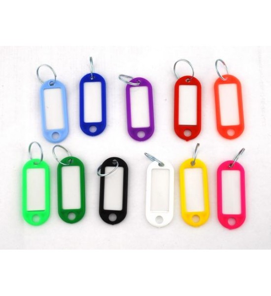 Port etichete chei Port etichete chei