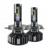 Set 2 becuri F2, HB3, Cob Can, 75w, 6000k, 12-24v