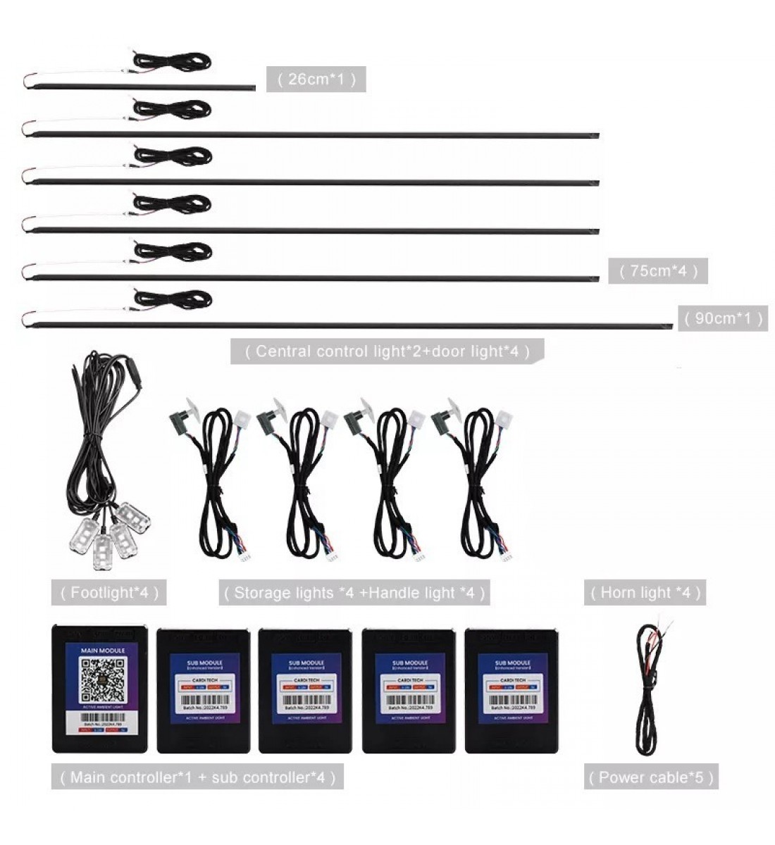 Set cu 18 lumini ambientale RGB cu aplicatie bluetooth