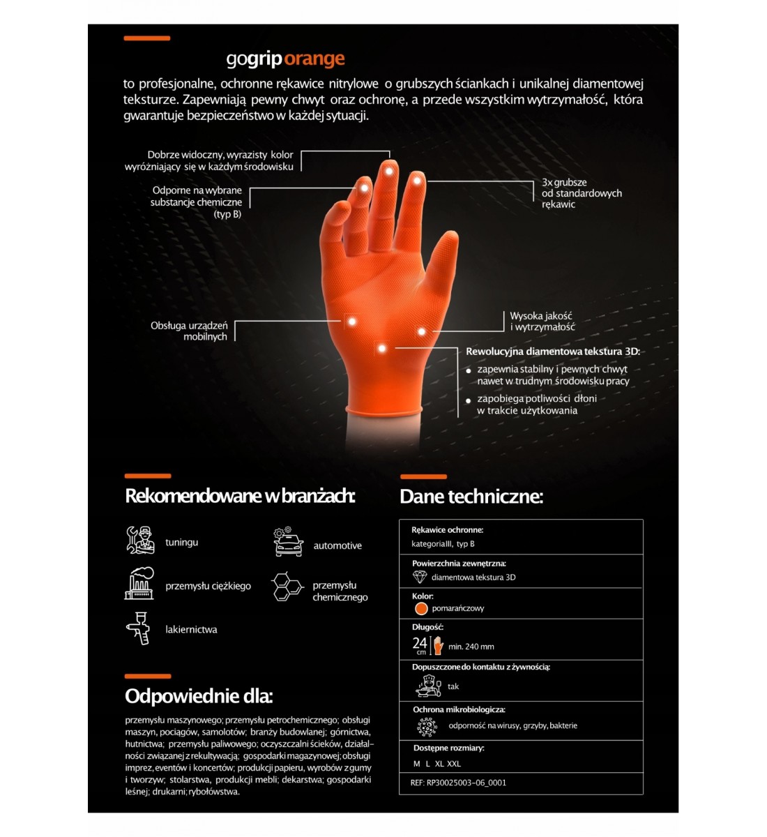 Mănuși de nitril Mercator GoGrip Orange 50 buc, mărime L