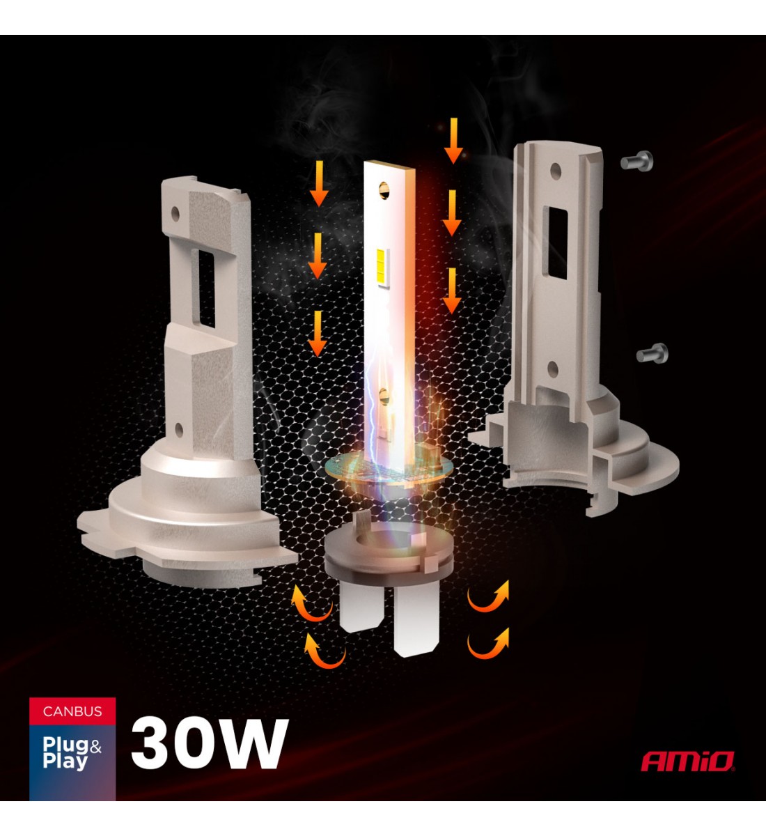 Set becuri auto LED seria H25 CANBUS H7 H18 12V 30W AMIO-04712