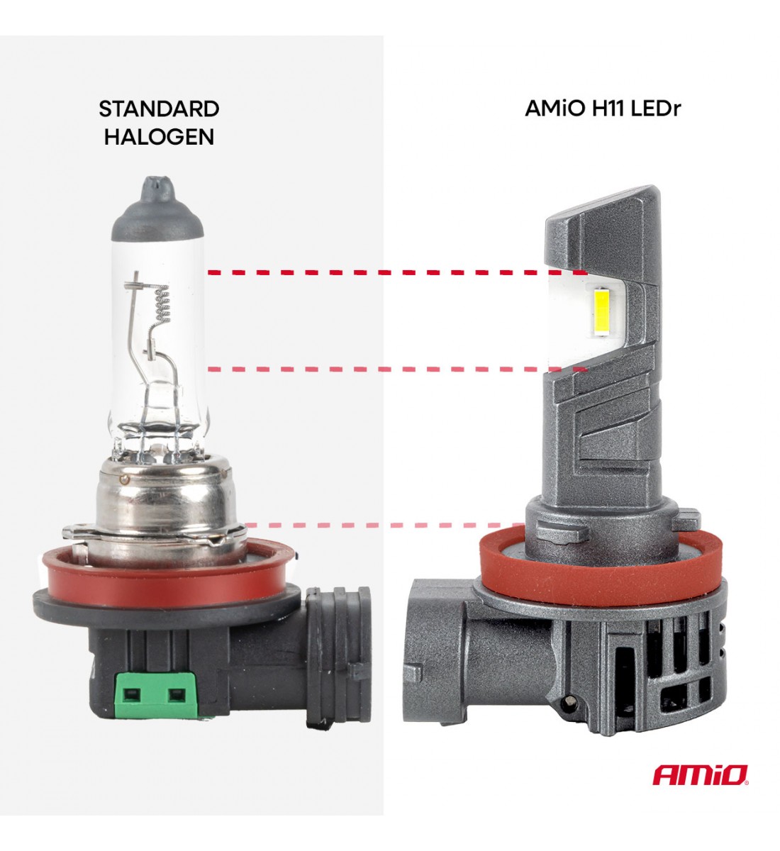 Becuri auto LED cu omologare rutieră R37 E-MARK H11 PnP FAN 18W AMIO-05120