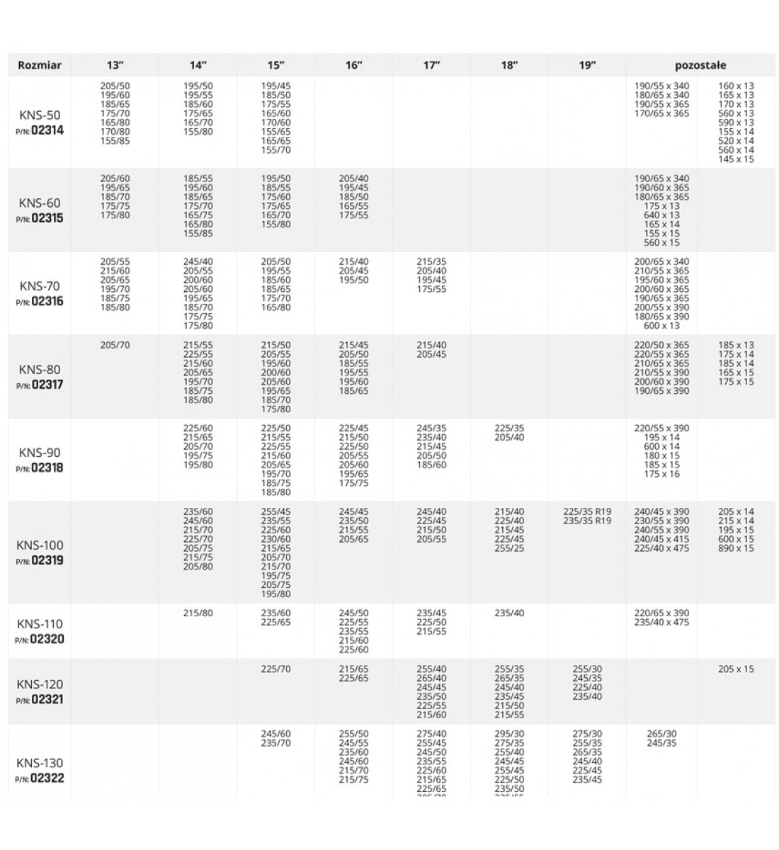 Set 2 lanturi auto pentru zapada, 9mm, KNS-100