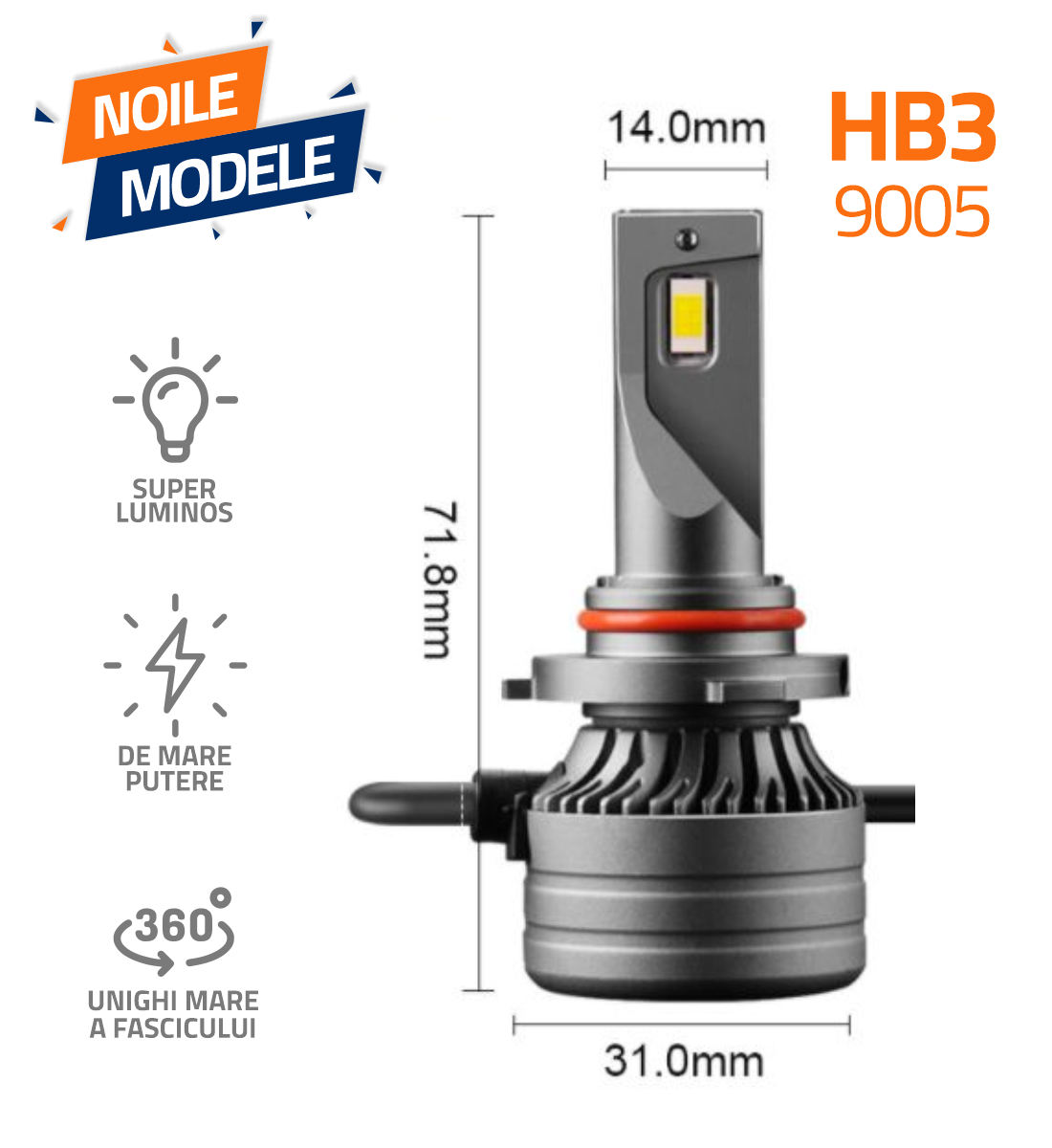 Set 2 Becuri LED Auto, L7, HB3, 12V, 50W, Canbus