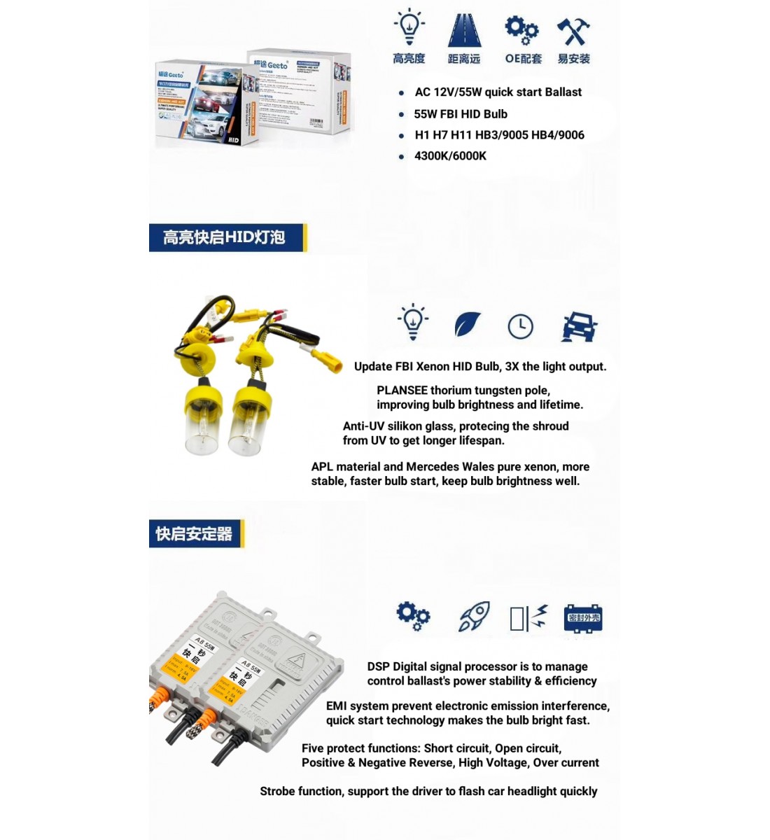 Kit Becuri Xenon H7 6000k, 55w + 2 Balastri , 12v