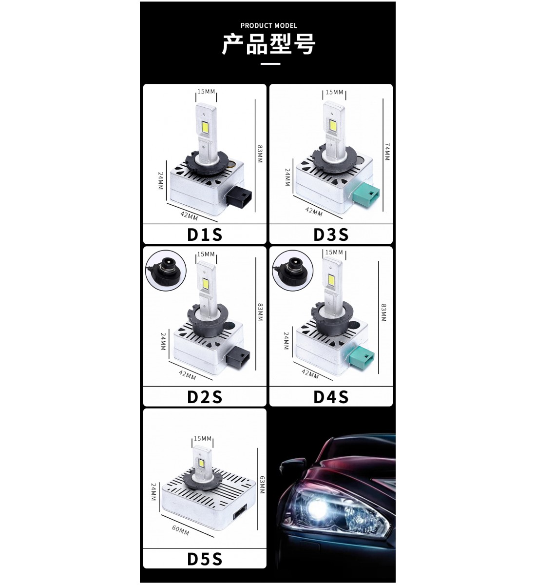 Set 2 Becuri LED Auto, D3S, 45W, 6500k