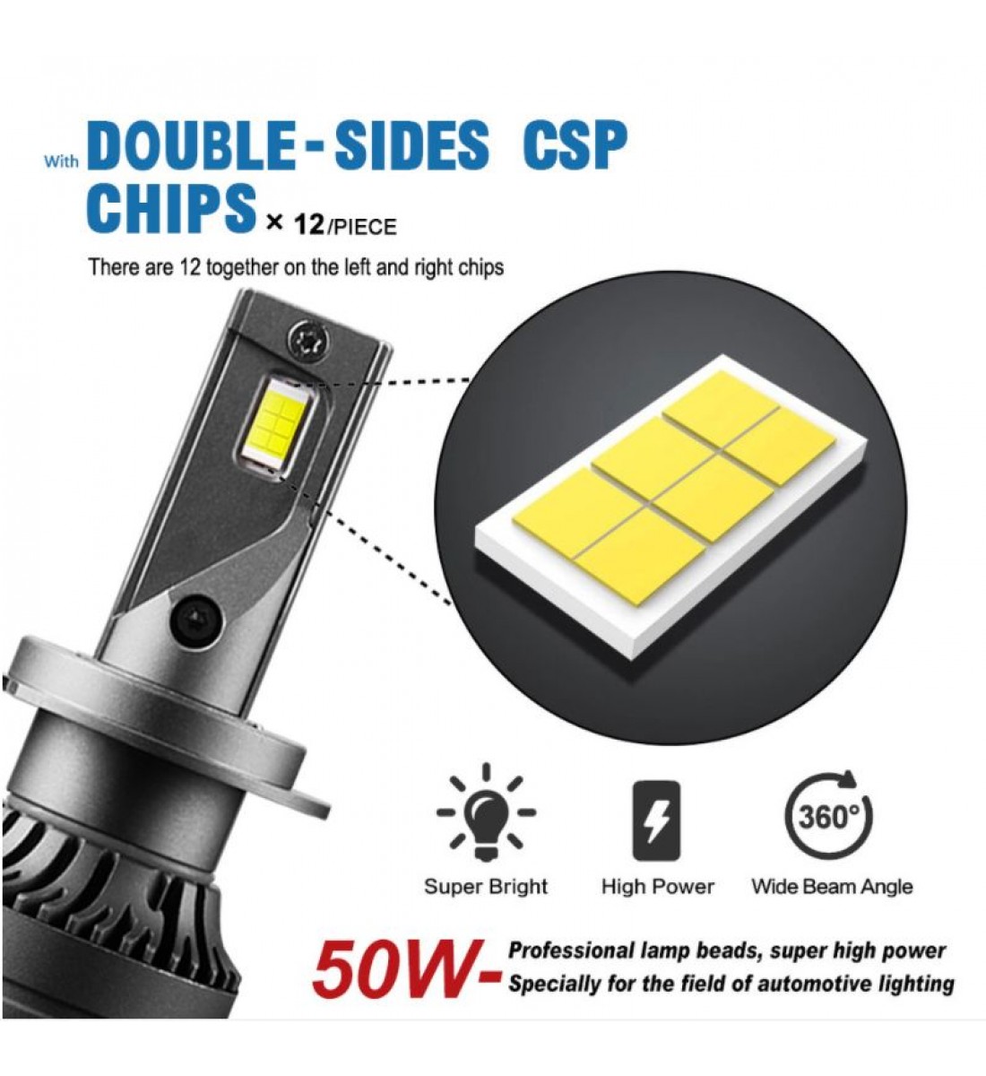 Set 2 Becuri LED Auto, L7, H7, 12V, 50W, Canbus