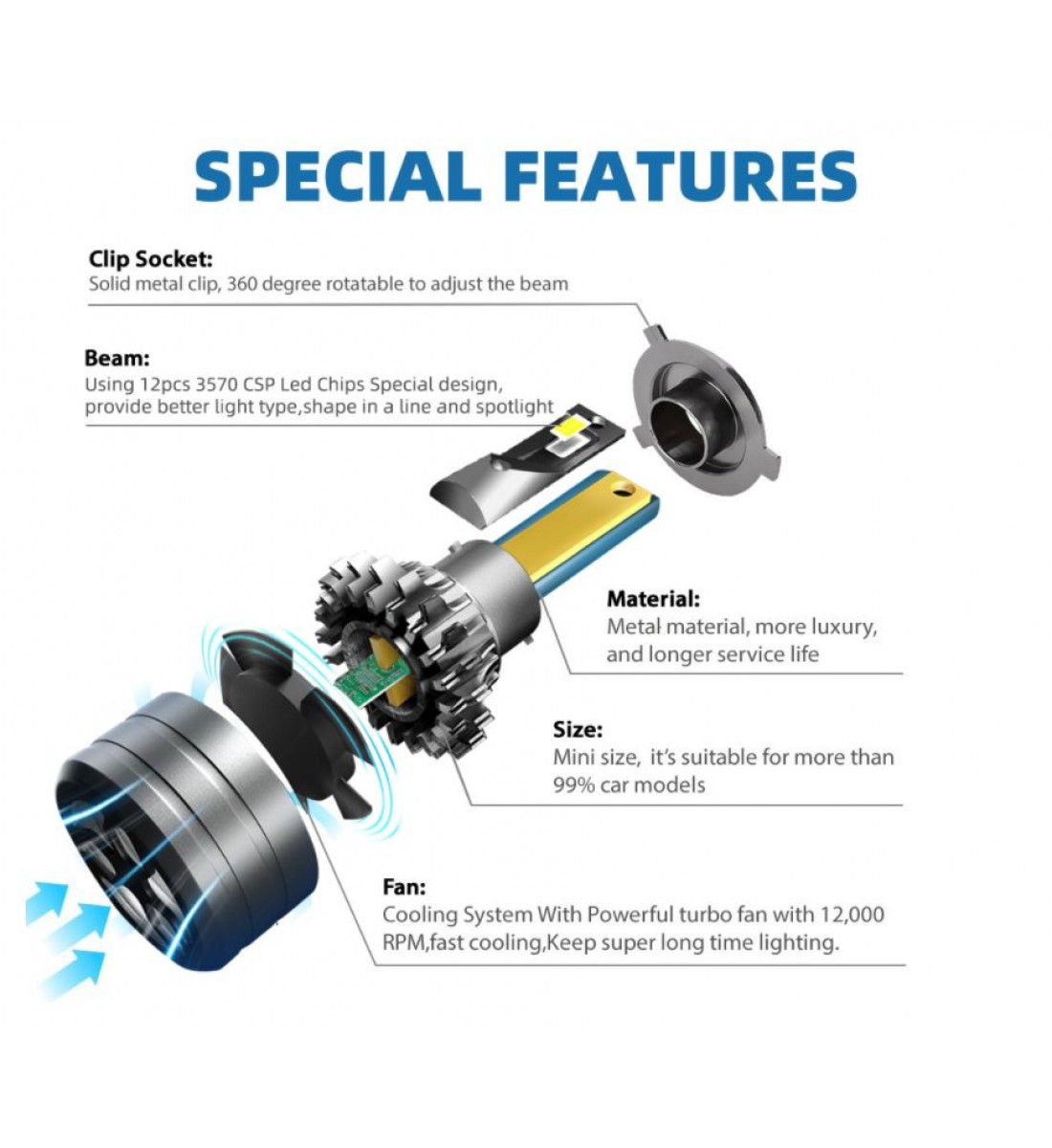 Set 2 Becuri LED Auto, L7, H7, 12V, 50W, Canbus