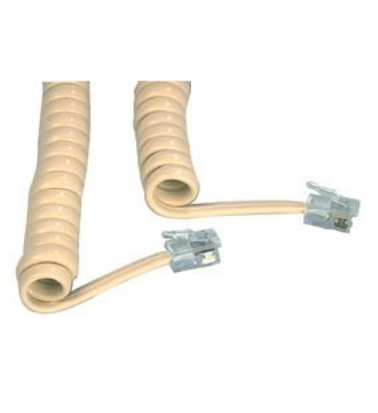 Cablu receptor spiralat 2m alb Cablu receptor spiralat 2m alb